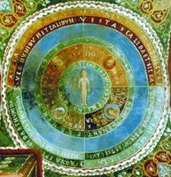 Человек в плотских одеждах. Роспись в крипте кафедрального собора Ананьи (Италия). 1-я треть XIII в.