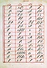 Грани. Путевые знамена и их разводы. Певч. сборник (ГИМ. Син. № 1334. Л. 440 об.)