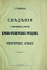 К. Я. Здравомыслов. Сведения о существующих в епархиях церковно-археологических учреждениях и консисторских архивах. Пг., 1917 (ГПИБ)