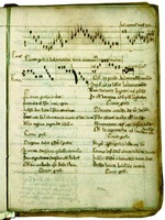 Двухголосная лауда «Canti gloriosi et dolce melodia». Певч. сборник. XV в. (Bibl. Universitaria di Pavia. Aldini. 361. Fol. 4)