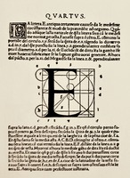 Глава о начертании буквы «E» из кн.: Fanti S., de. Theorica et pratica de modo scribendi. Veneria, 1514