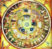 Сотворение мира. Мозаика юго-зап. купола. Ок. 1215–1280 гг.