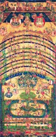 Строение Вселенной согласно манихейской мифологии. Миниатюра свитка XIII– XIV вв. (частное собрание, Япония)