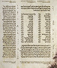 Книга Иисуса Навина (Нав 12). Лист из Алеппского кодекса. 920 г. (Еврейская национальная и университетская б-ка, Иерусалим)