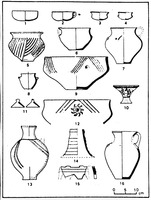 Формы керамики типа Хирбет-эль-Керак. Эпоха бронзы