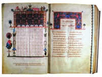 Ванское Четвероевангелие. Кон. XII — нач. XIII в. (Кекел. А 1335)